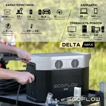 Зарядная станция EcoFlow